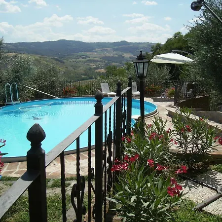 La Buca 카스텔로 디 세라발레